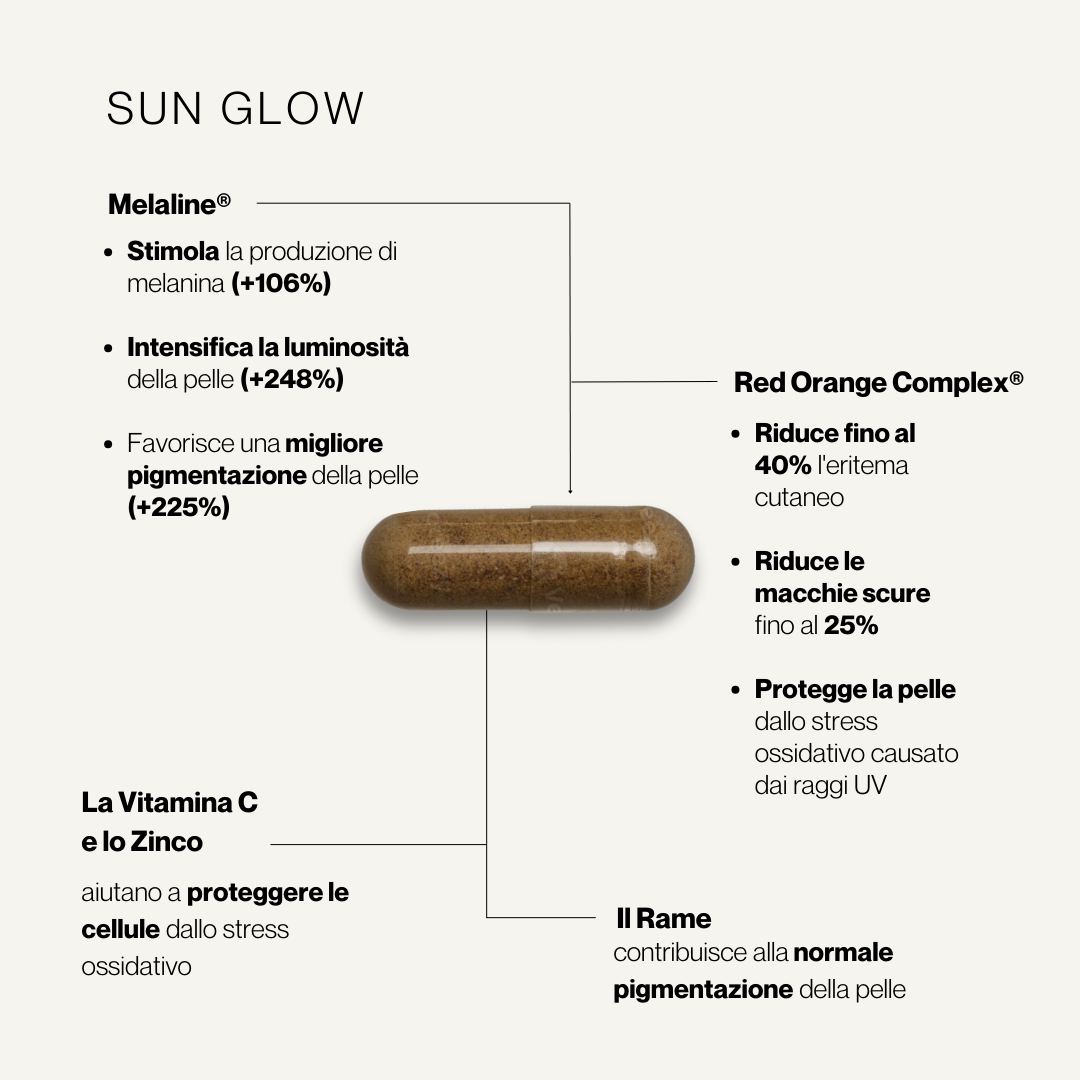 SUN GLOW - BIENFAITS - IT